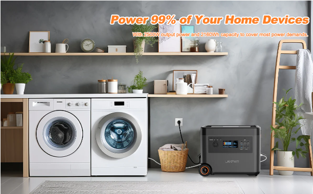 Power On-the-Go: What Can a Portable Power Station Power in Your Home?