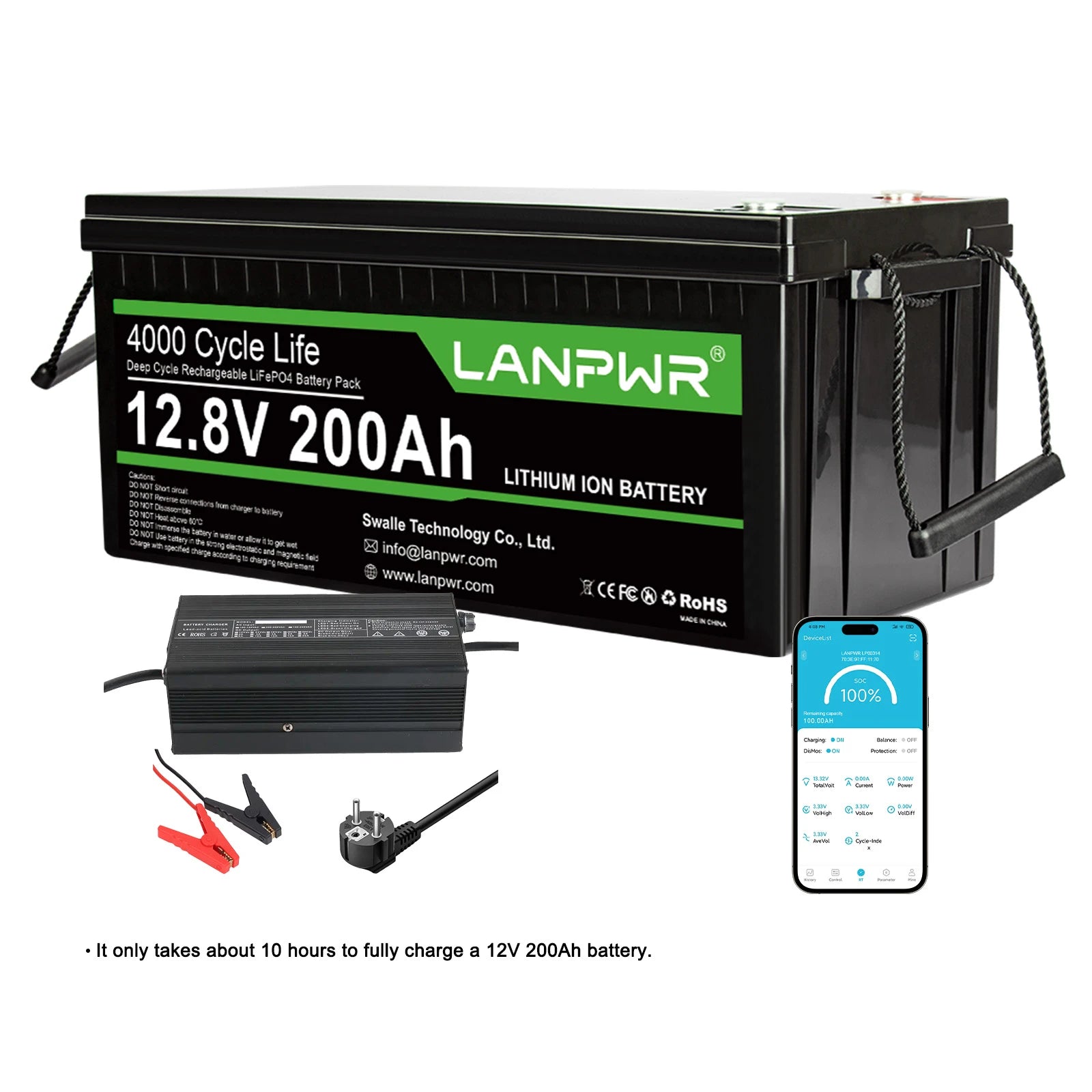 LANPWR 12V 200Ah Plus LiFePO4 Battery with Bluetooth 5.0, Maximum Load Power 2560W, 2560Wh Energy