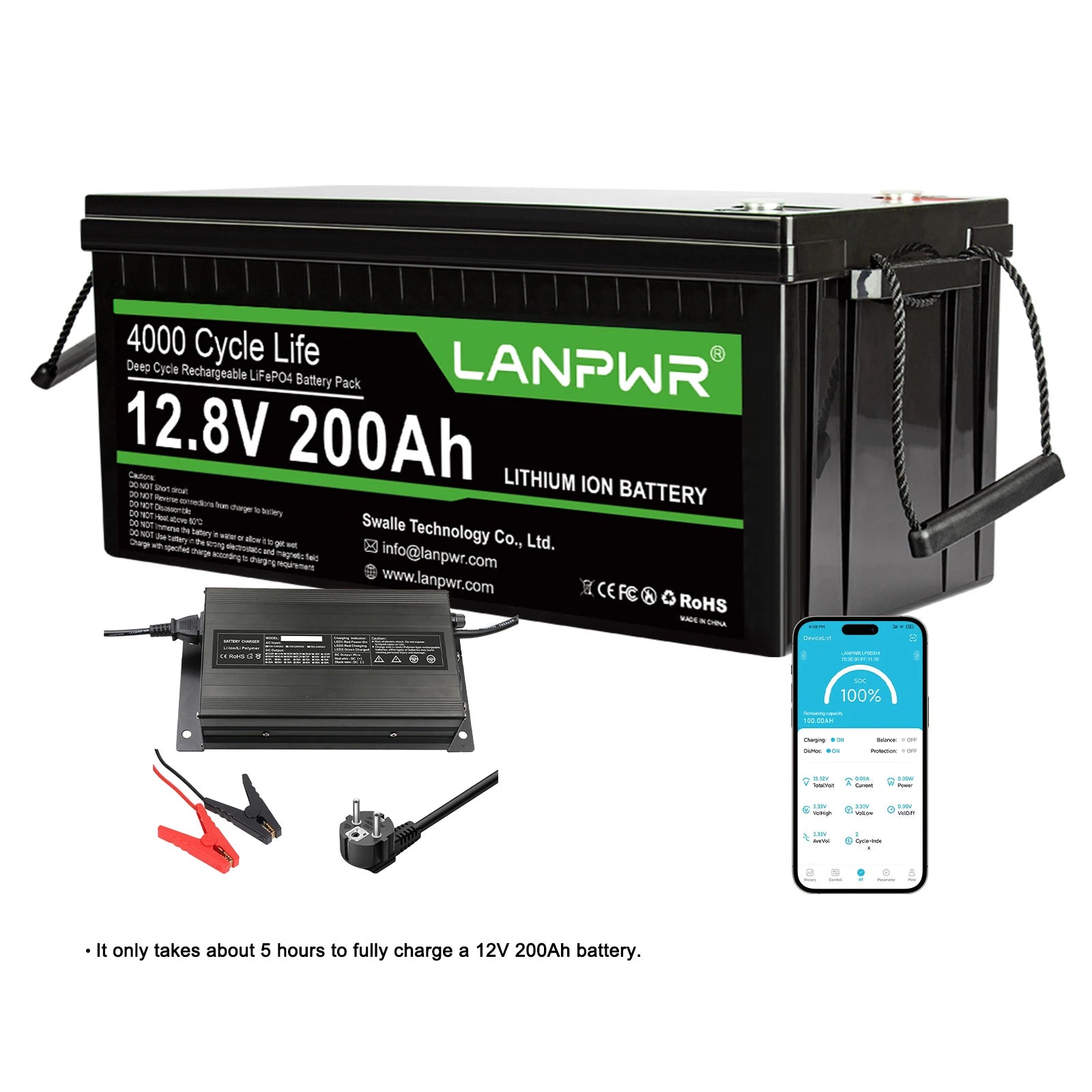LANPWR 12V 200Ah Plus LiFePO4 Battery with Bluetooth 5.0, Maximum Load Power 2560W, 2560Wh Energy