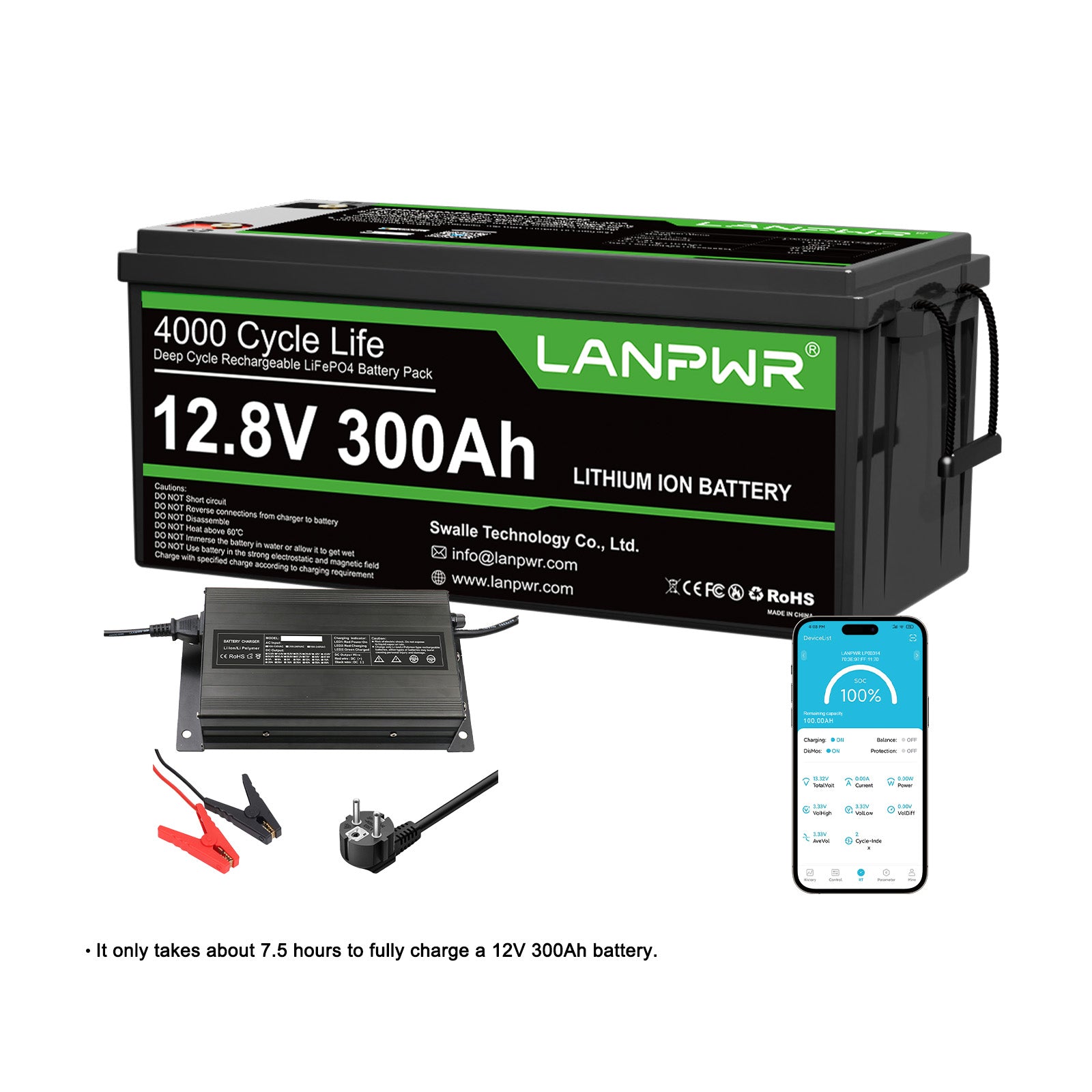 LANPWR 12V 300Ah LiFePO4 Battery with Bluetooth 5.0, Maximum Load Power 2560W, 3840Wh Energy