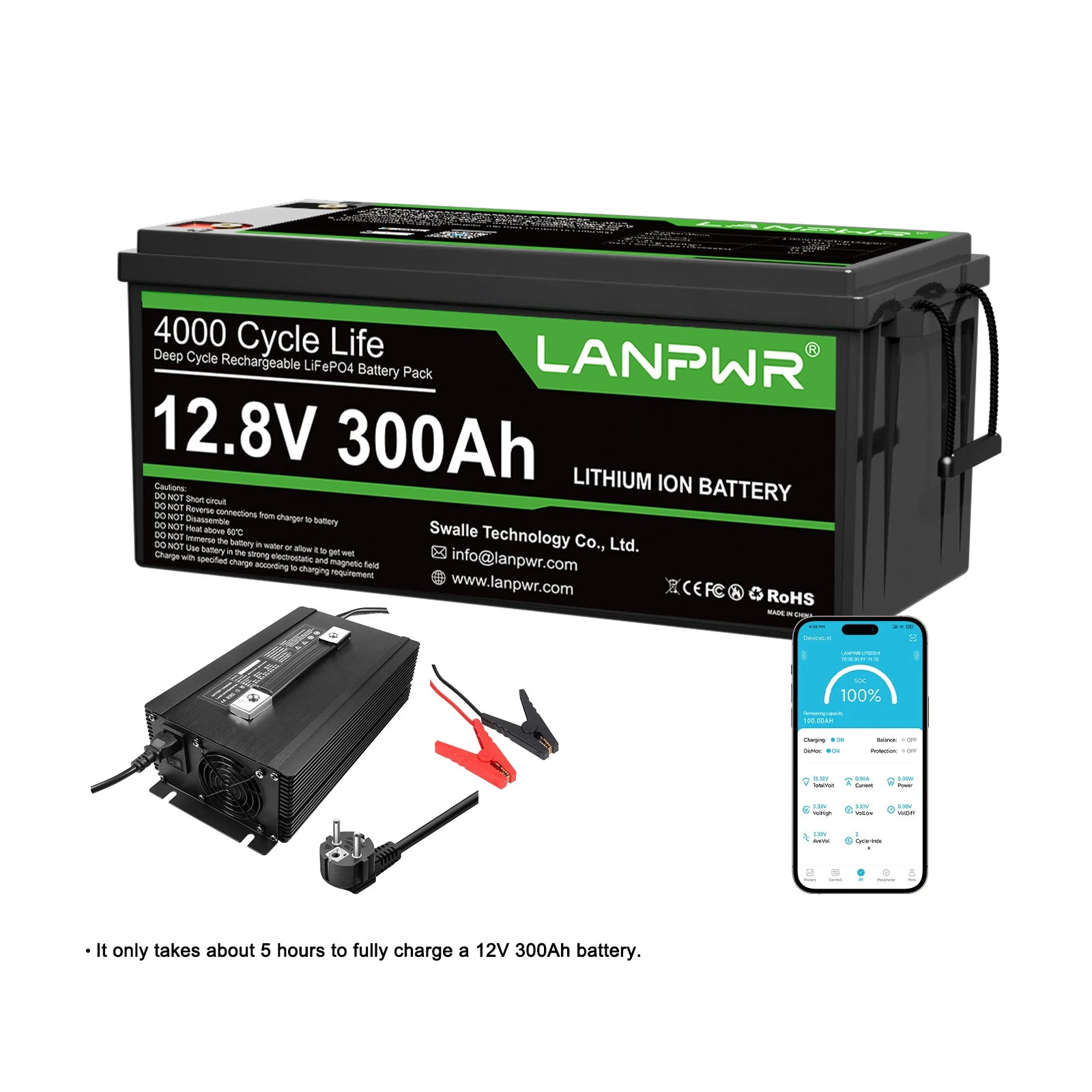 LANPWR 12V 300Ah LiFePO4 Battery with Bluetooth 5.0, Maximum Load Power 2560W, 3840Wh Energy