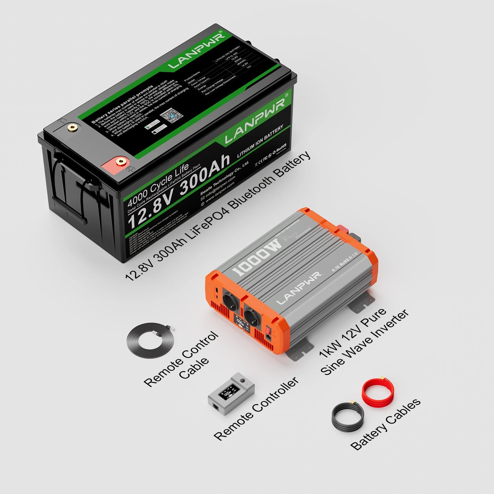 LANPWR 12V 300Ah LiFePO4 Battery with Bluetooth 5.0, Maximum Load Power 2560W, 3840Wh Energy