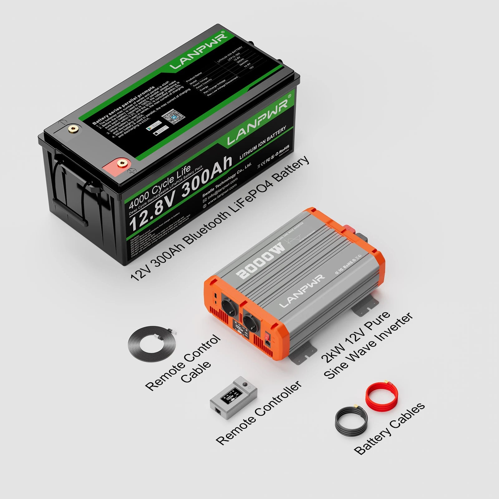 LANPWR 12V 300Ah LiFePO4 Battery with Bluetooth 5.0, Maximum Load Power 2560W, 3840Wh Energy