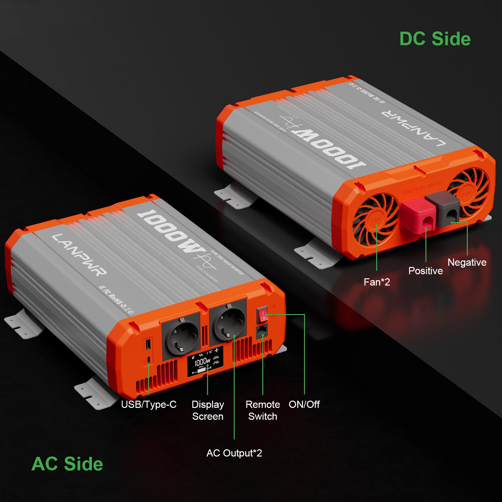 LANPWR 1000W 24V Pure Sine Wave Inverter