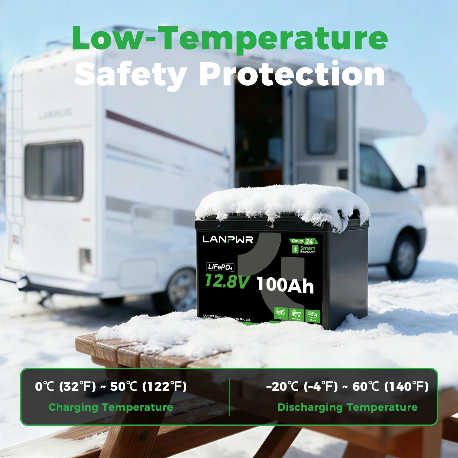 LANPWR 12V 100Ah G24 Mini Smart Deep Cycle LiFePO4 Lithium Battery