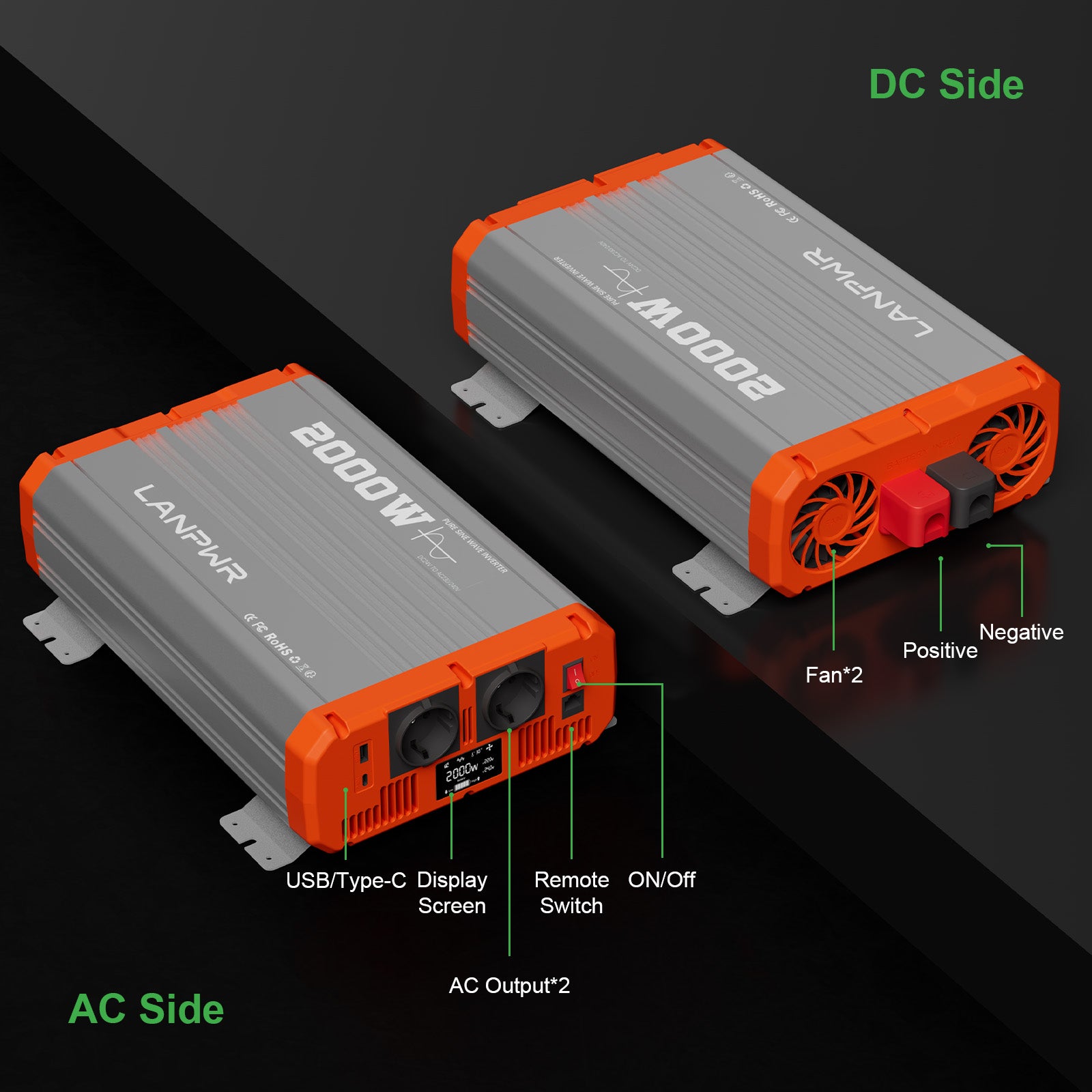 LANPWR 2000W 24V Pure Sine Wave Inverter