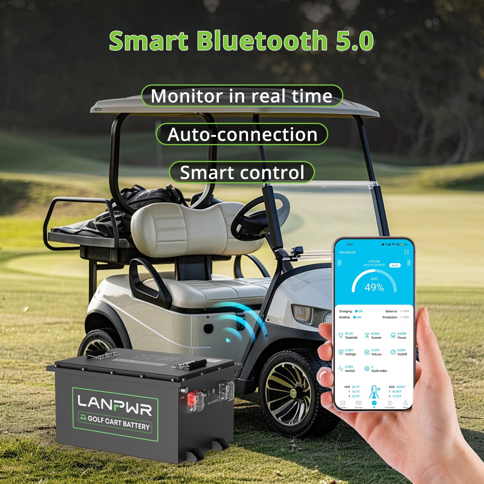 LANPWR 48V 105Ah Bluetooth LiFePO4 Golf Cart Lithium Battery, 200A BMS, Max 10.24kW Power