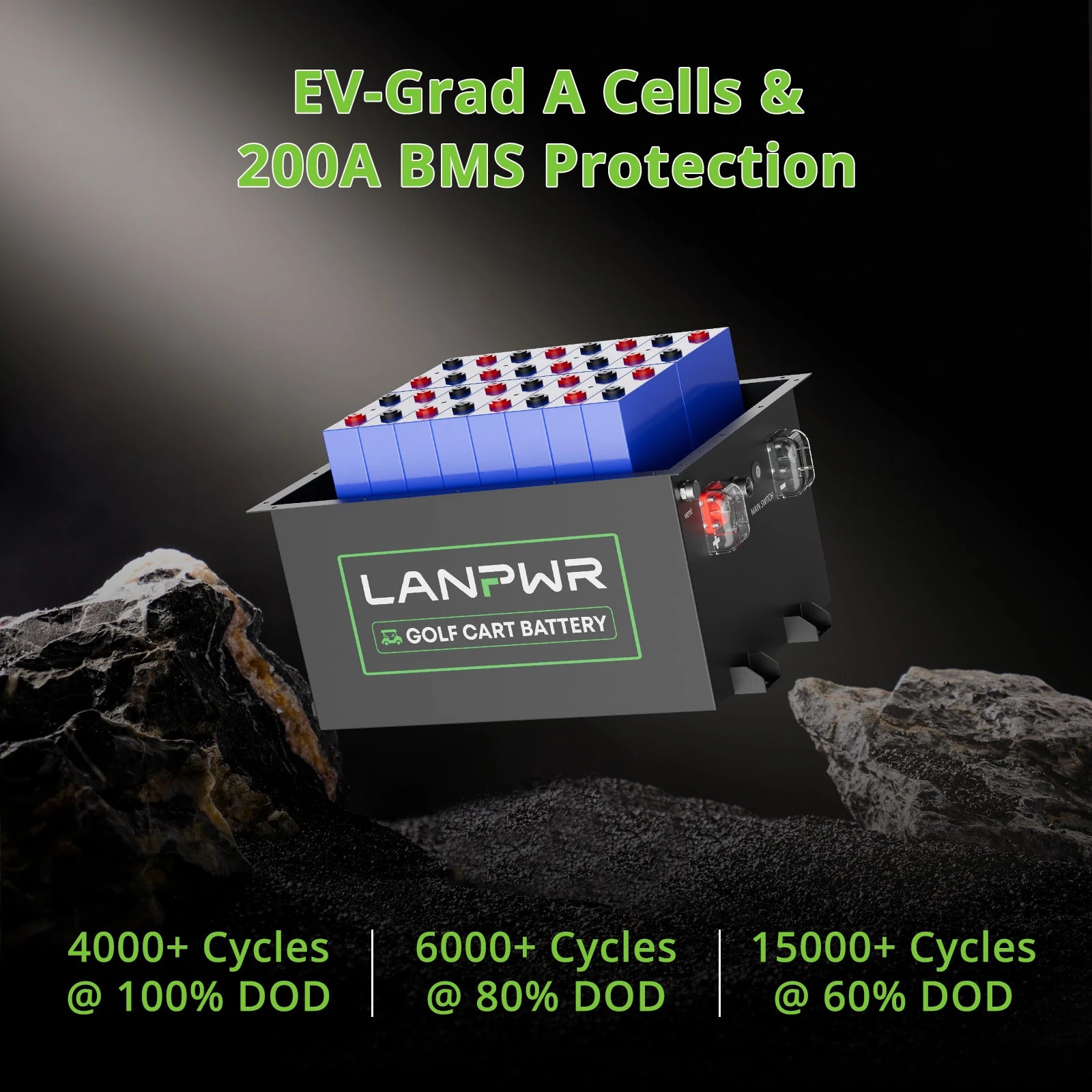 LANPWR 48V 105Ah Bluetooth LiFePO4 Golf Cart Lithium Battery, 200A BMS, Max 10.24kW Power