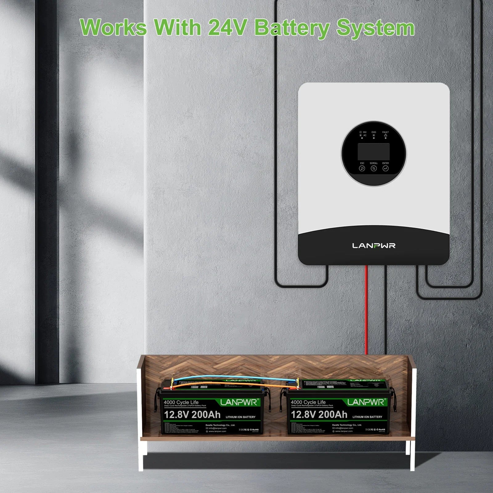 ‌The Secret Behind Lithium Iron Phosphate (LiFePO4) Batteries' Exceptional Cycle Life‌