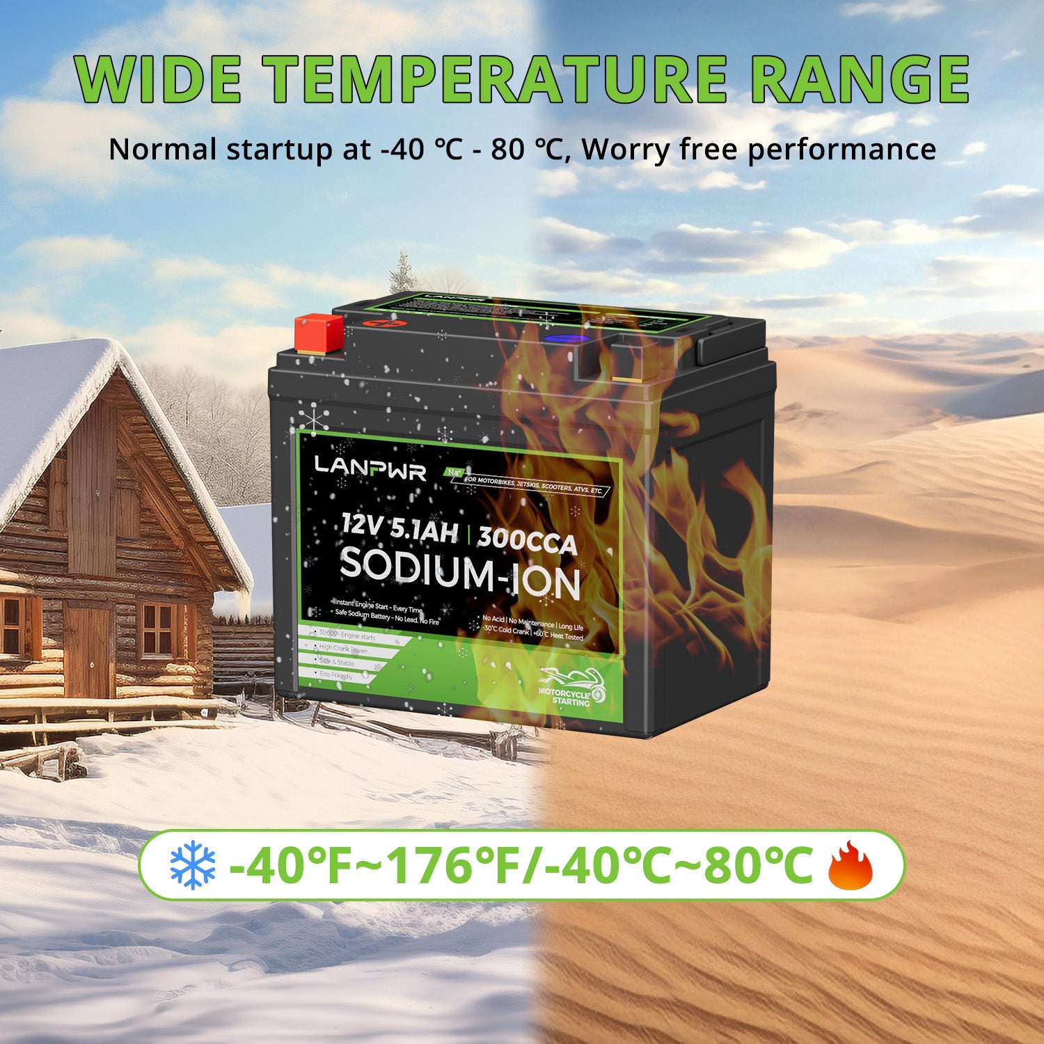 LANPWR 300CCA 12V 5.1Ah Sodium-ion Motorcycle Battery for Scooter, ATV, UTV, Jet Ski